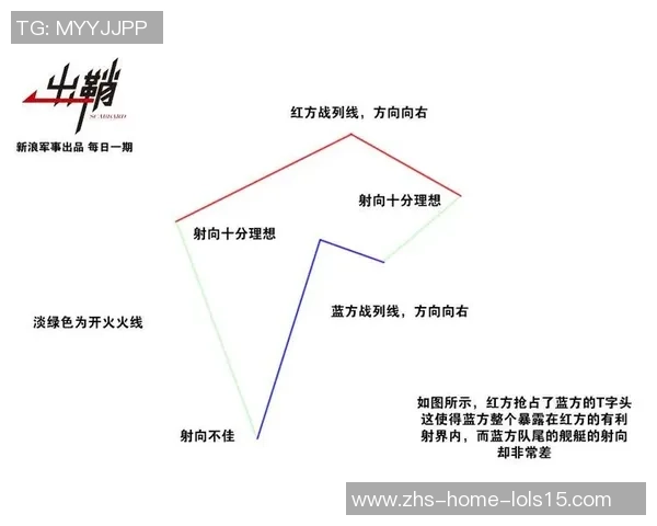 南京飞盘队意识对比深度解析与战术应用探讨