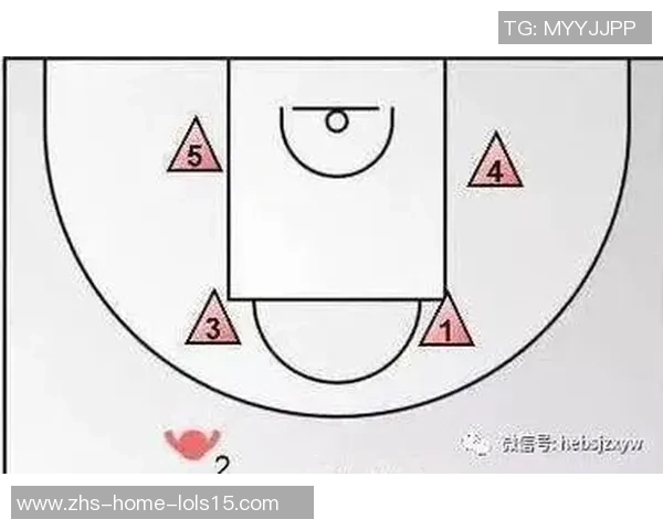 成都篮球队盯防策略分析与比赛表现的得失探讨 成都篮球队盯防策略分析与比赛表现的得失探讨